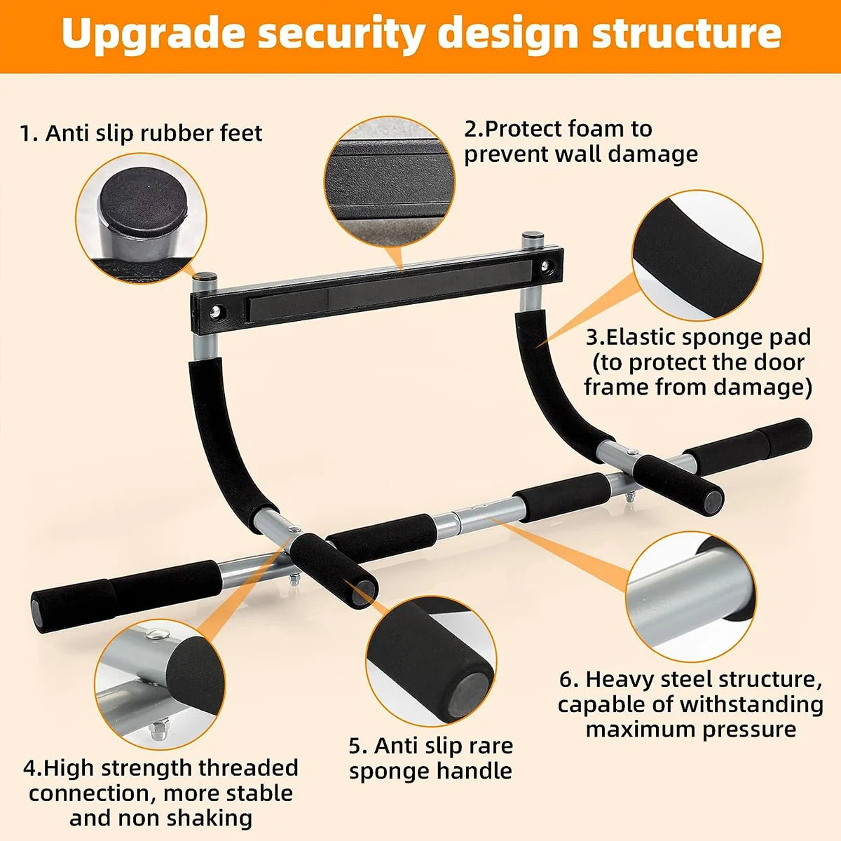 Portable Doorway Pull-Up Bar – No Drilling, No Hassle