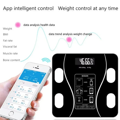 Smart Body Fat Scale – Digital Bluetooth Weight & Composition Analyzer